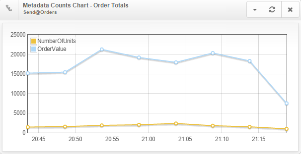 metadata-totals.png