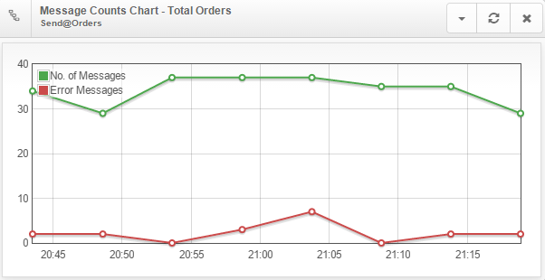 metrics-count.png