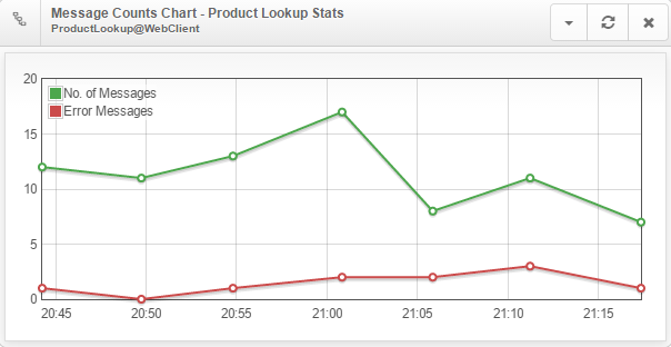 metrics-metadata-count.png