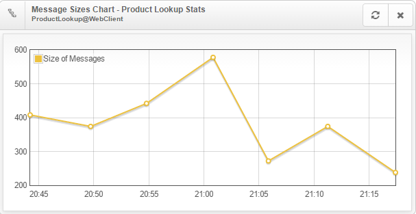 metrics-metadata-size.png