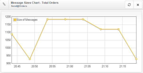 metrics-size.png