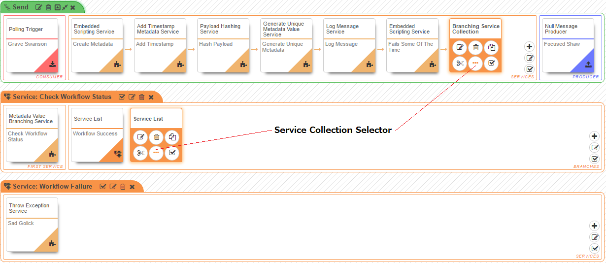 service collection selectors annotated