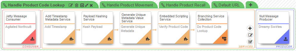 Config page workflow area