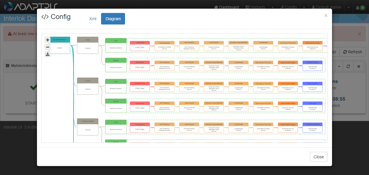 Dashboard Page with the Adapter Config modal showing on the Diagram view