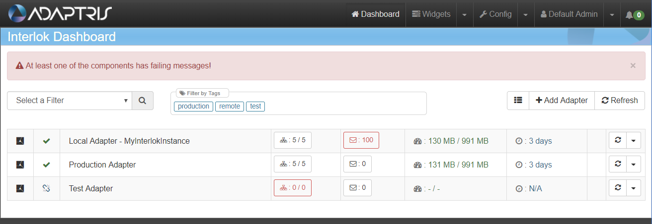 The Dashboard Page with table mode