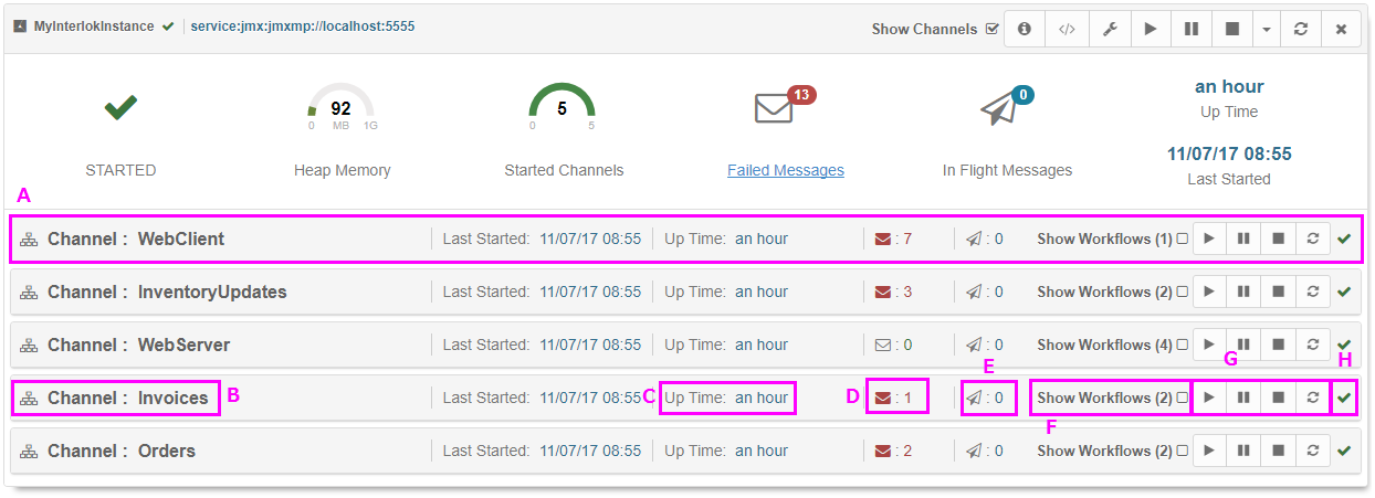 The Dashboard Pages Adapter area with expanded channels showing