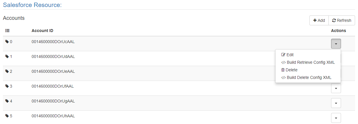 Salesforce SObjects list