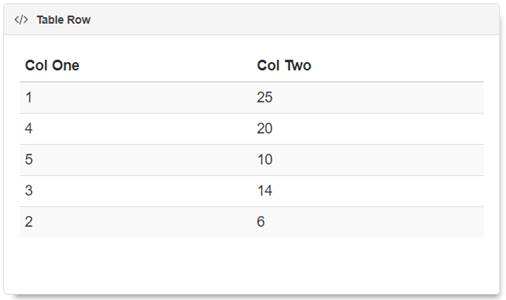 Runtime Widget - Custom Widget Table