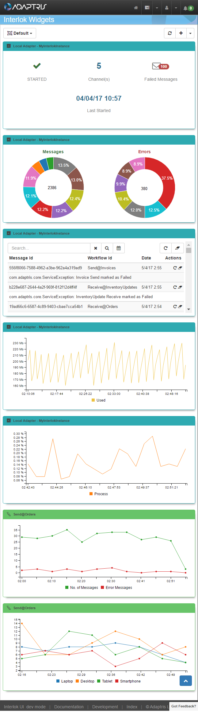 The widgets page with many configured widgets on a small screen