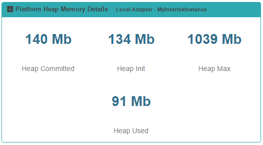 Runtime Widget - Platform Memory Details