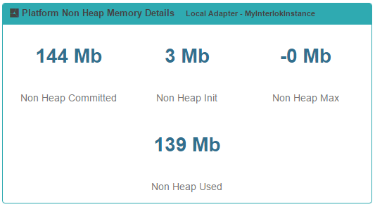 Runtime Widget - Platform Memory Details